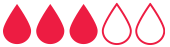 blood drop indicator