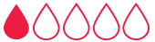 blood drop indicator