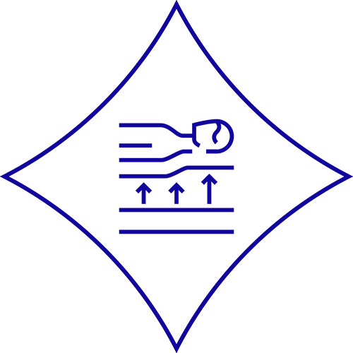 Geeignet für alle Schlafbedürfnisse