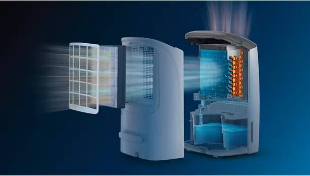 飛利浦 Philips Series 5000 DE5205/39 2 合 1抗敏空氣淨化抽濕機 Philips Series 5000 DE5205/39 2-in-1 air dehumidifier