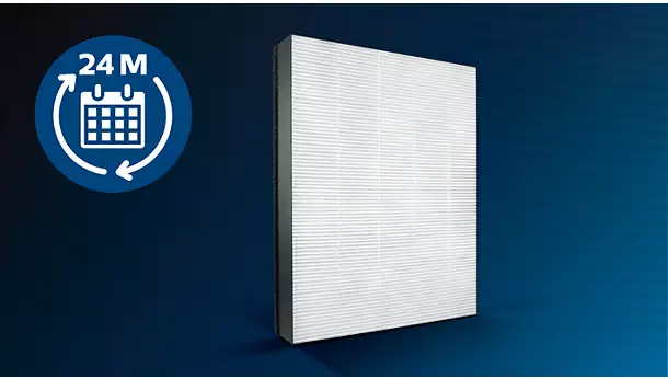 飛利浦 Philips NanoProtect FY1119FG HEPA 濾網 Philips NanoProtect FY1119FG HEPA filter