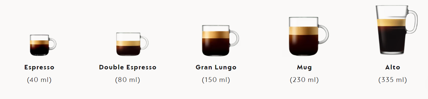 Nespresso Vertuo POP 咖啡機 Nespresso Vertuo POP coffee machine
