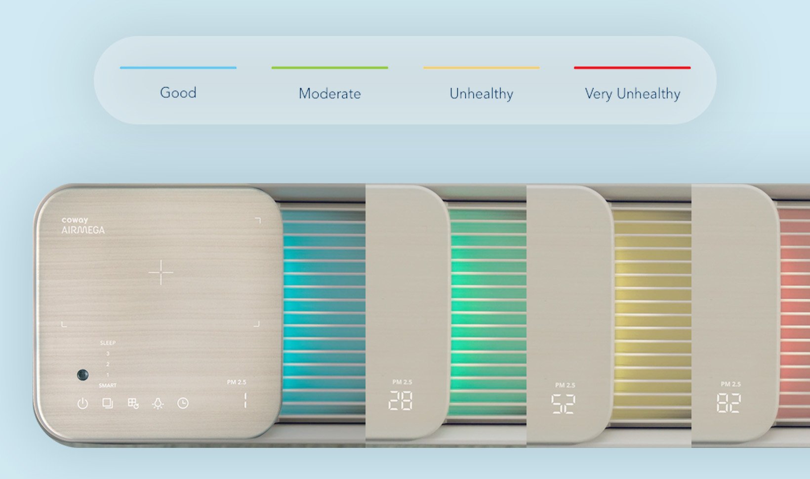 Airmega Icon Air Purifier Air Quality Index Light