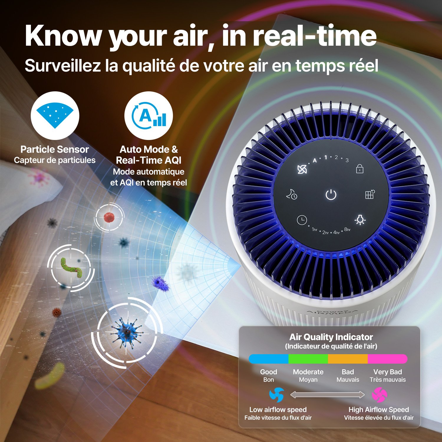 Airmega 50 has real time AQI, particle sensor, and smart mode
