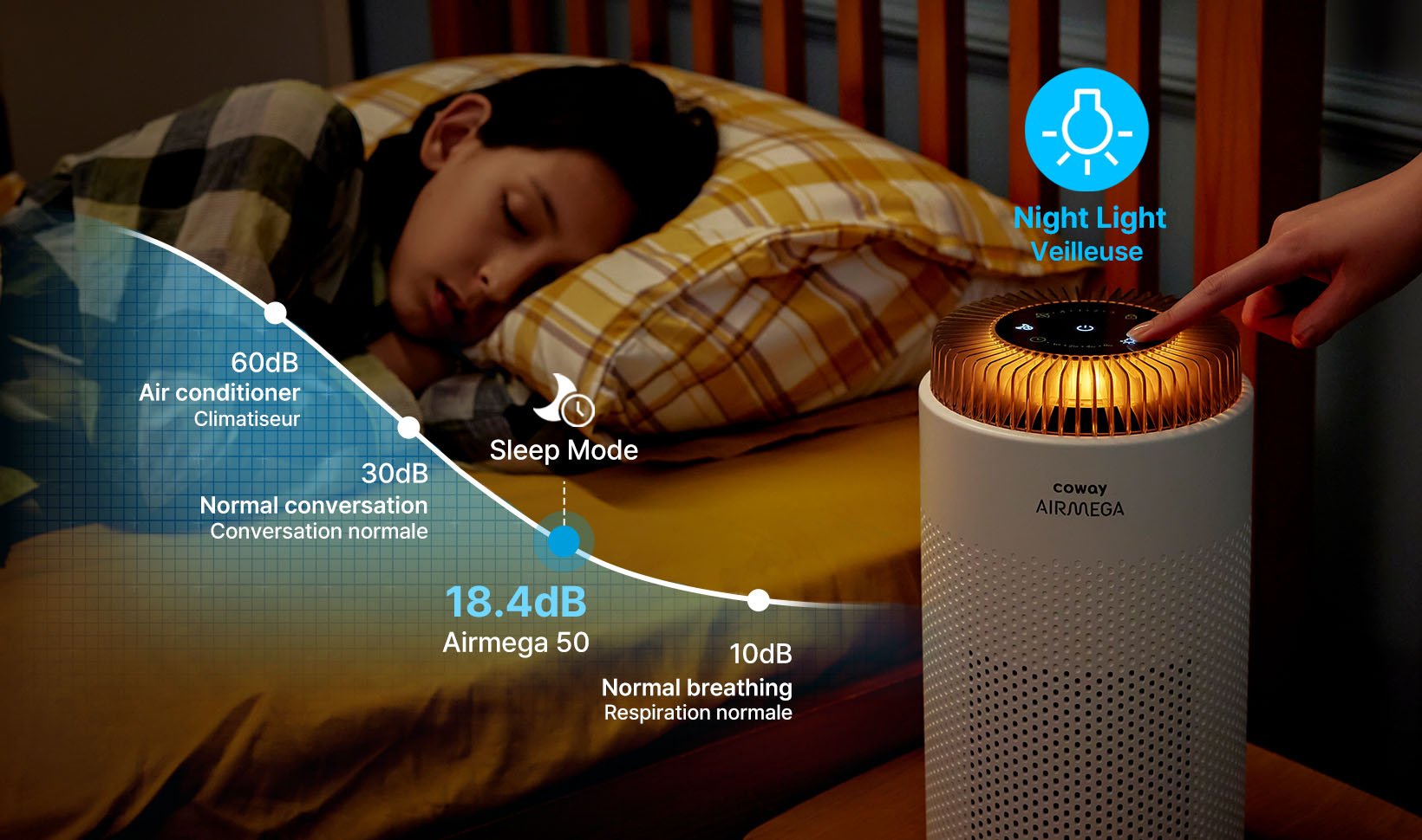 Airmega 50 sleep mode is whisper quiet