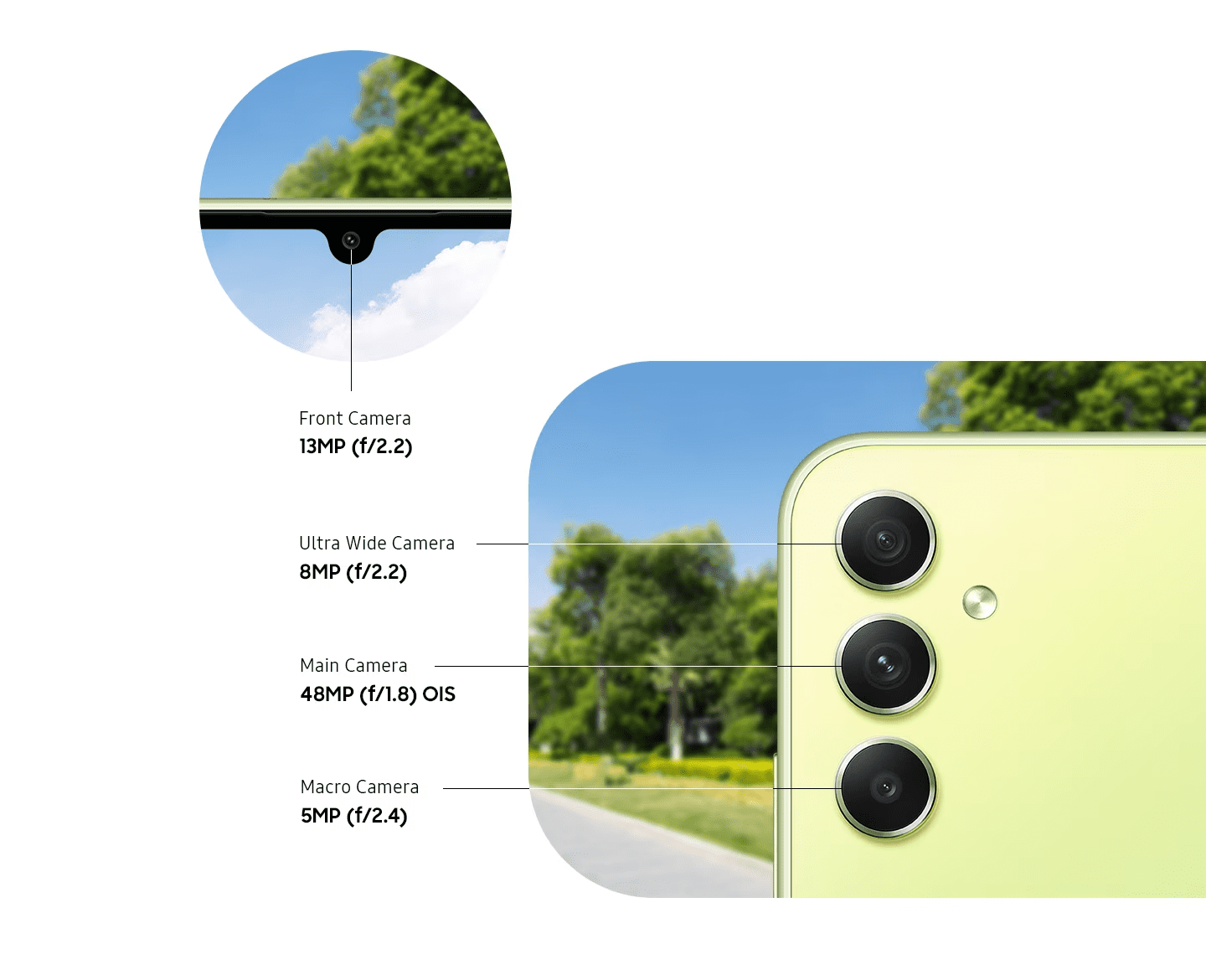 三星 Samsung Galaxy A34 5G 智能手機 Samsung Galaxy A34 5G smartphone