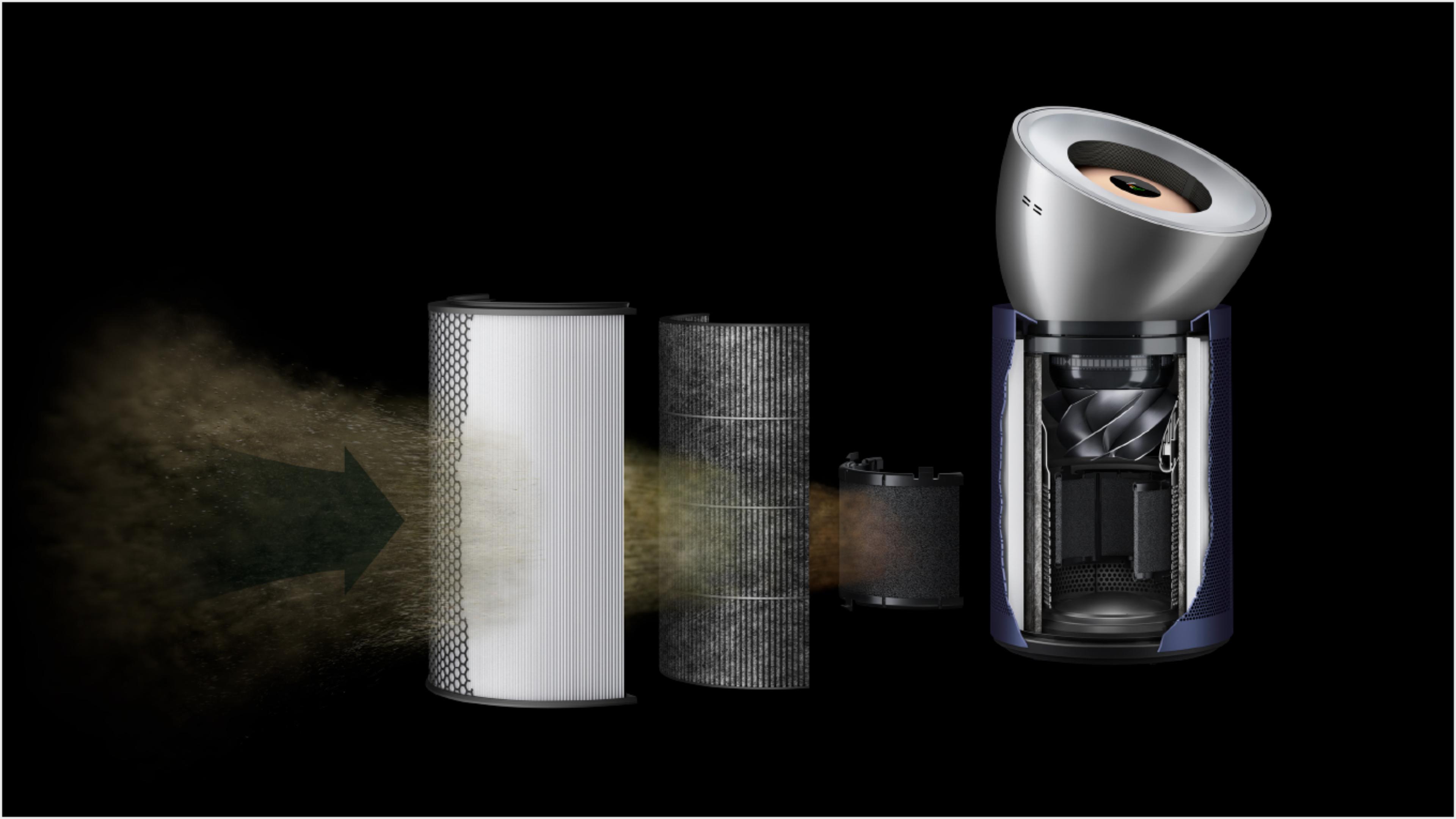 Dyson Purifier Big+Quiet Formaldehyde Dyson 戴森 Purifier Big+Quiet Formaldehyde 甲醛空氣清新機