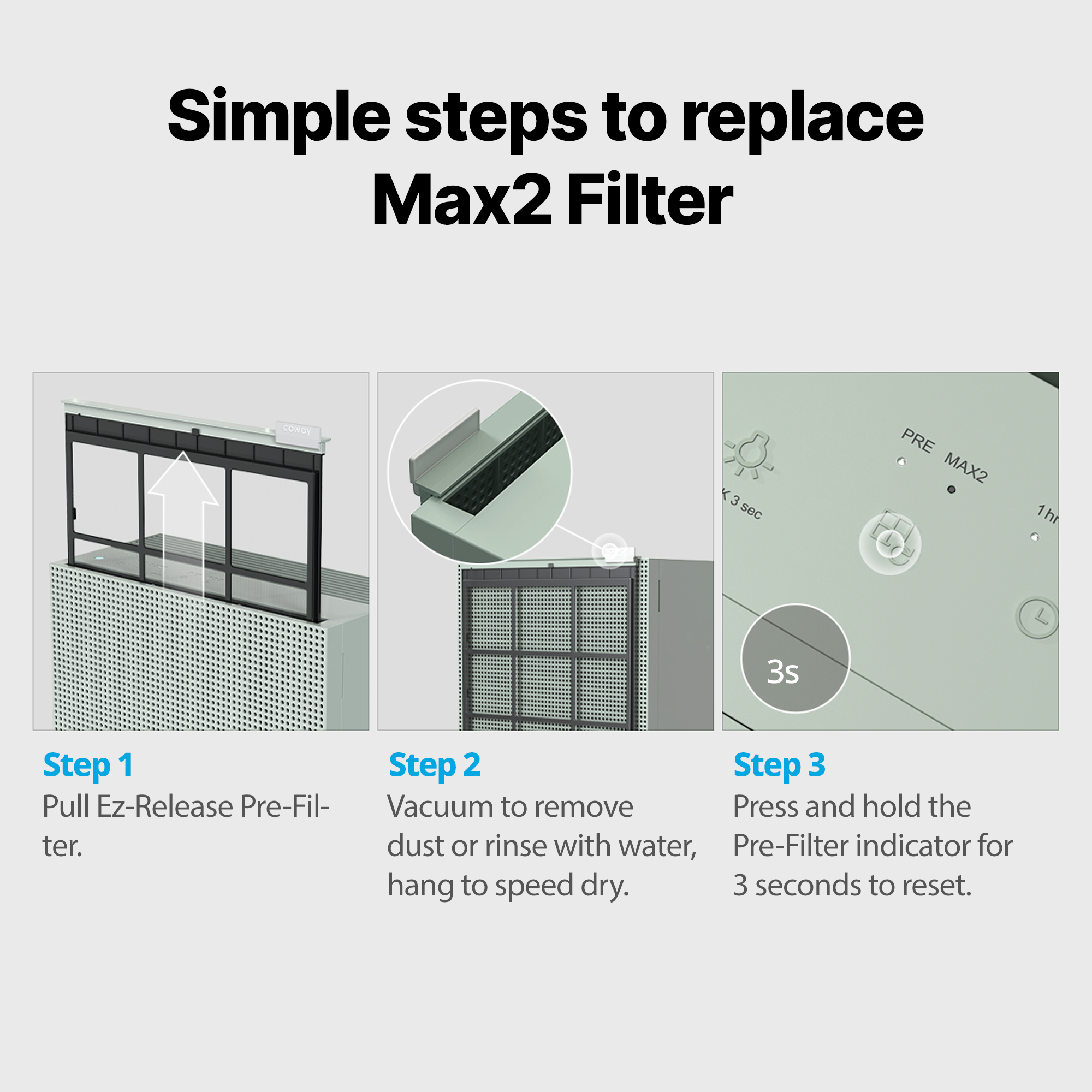 Simple steps to replace filter