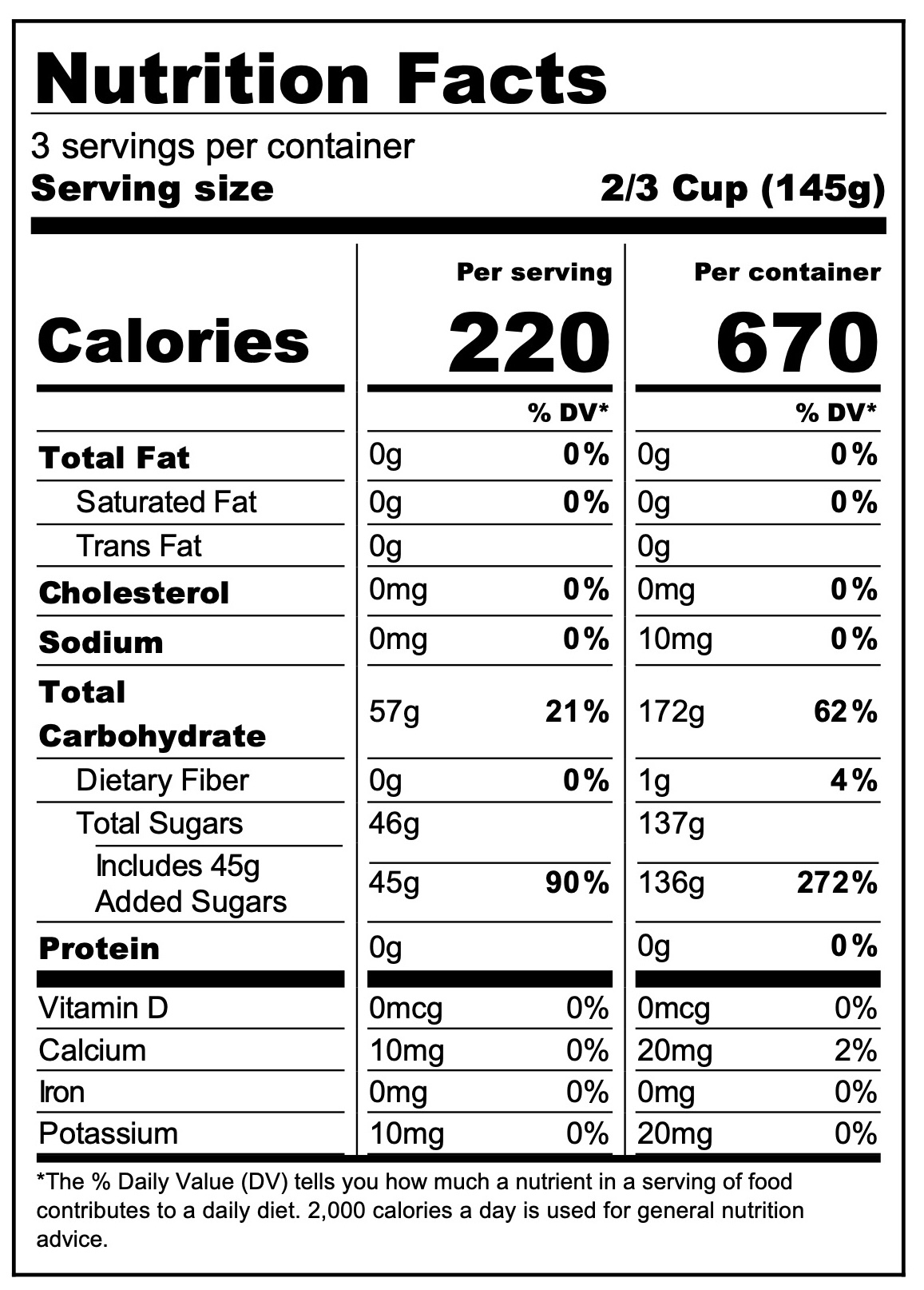 Ingredients Table