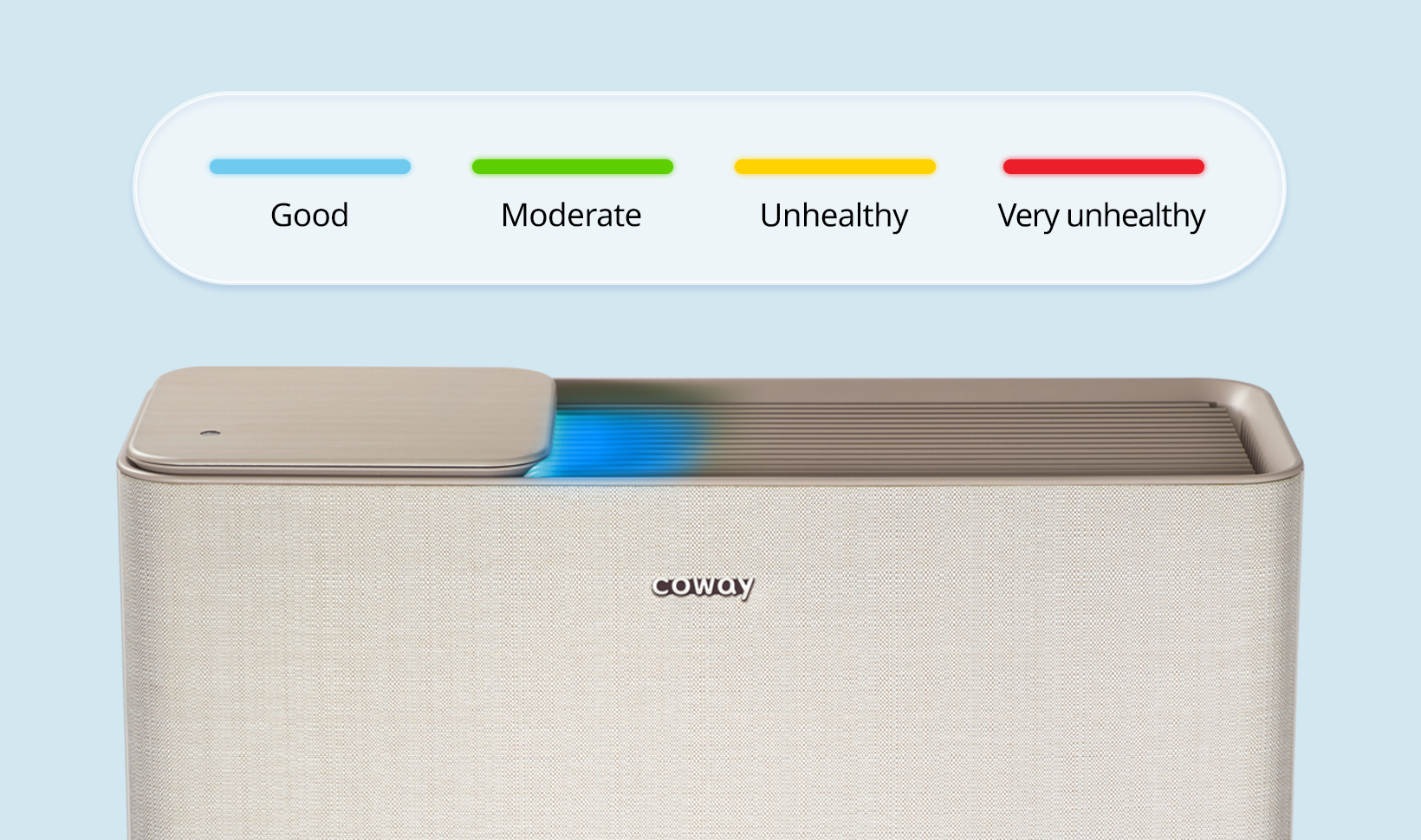 Airmega IconS Air Quality Indicator