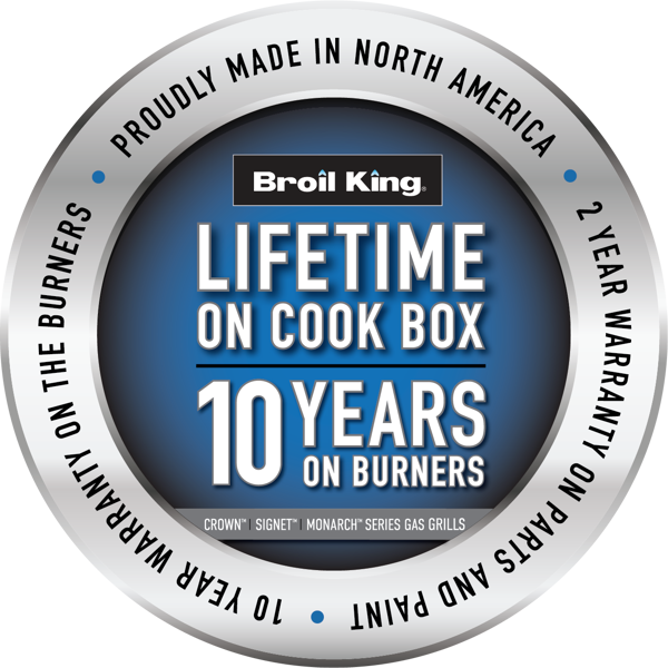 10 YEAR LIMITED Warranty