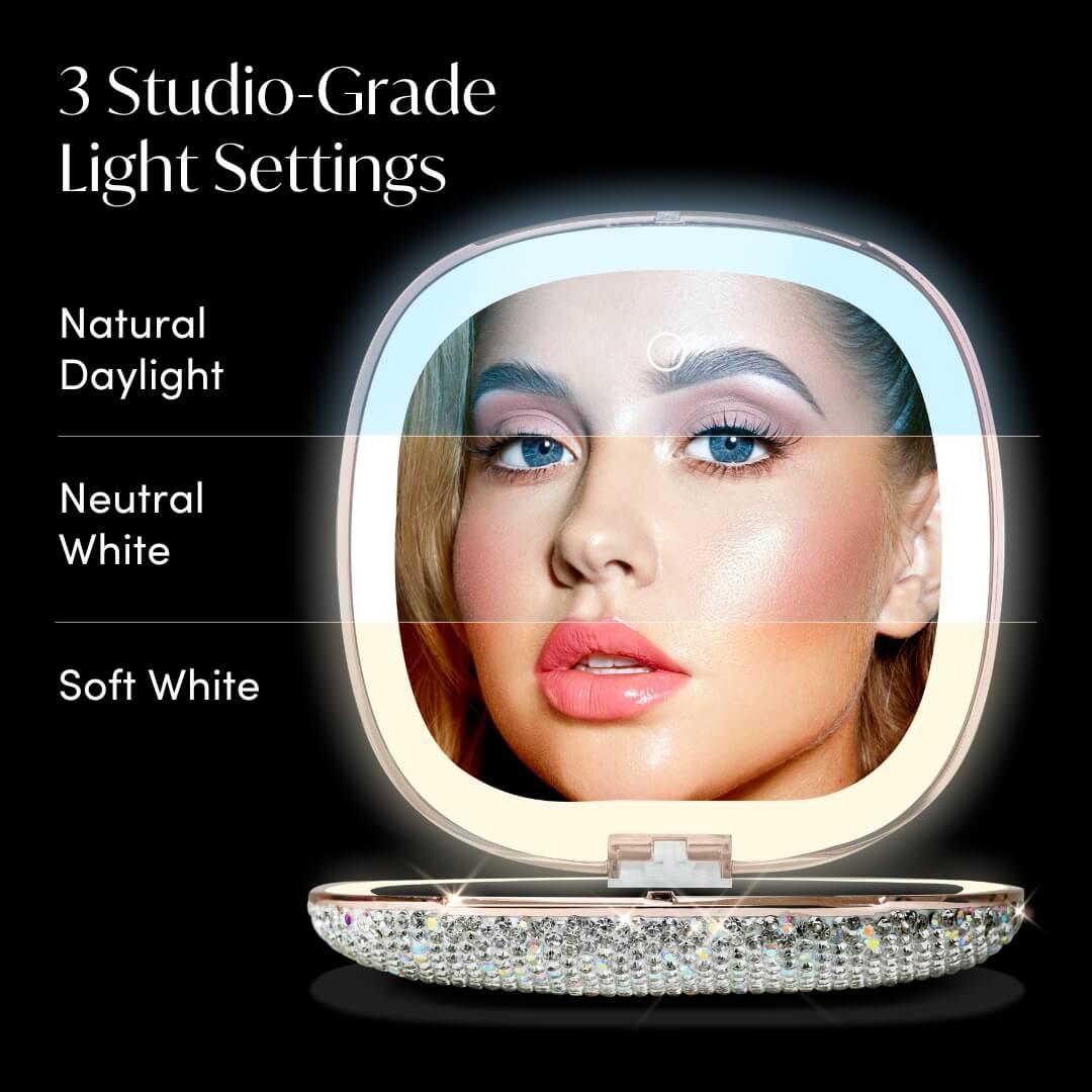 The Right Light for Every Task