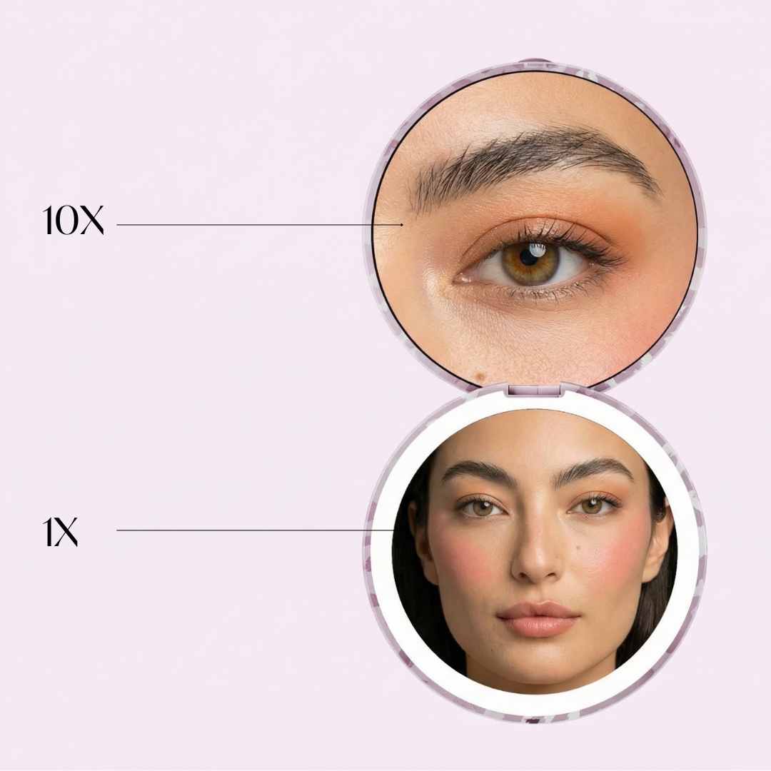 Taylor compact mirror with 1X and 10X magnification