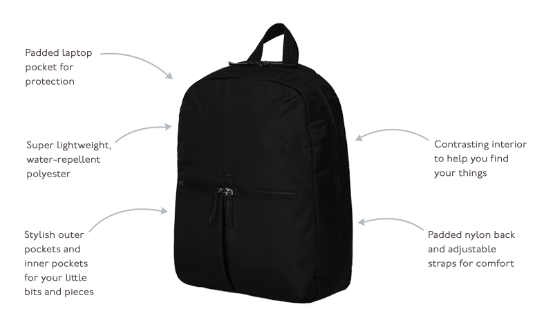 KNOMO Berlin Laptop Backpack - 15" Product Features Annotated Image | knomo.com