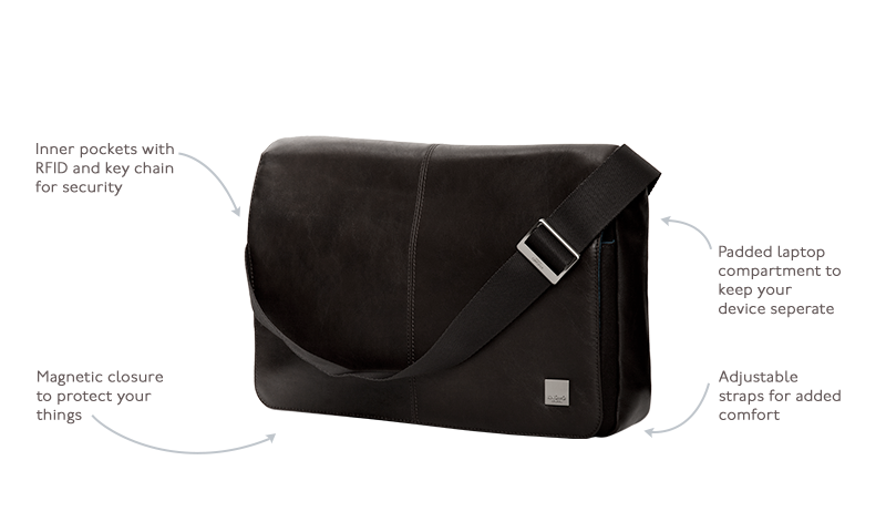 black leather messenger bag