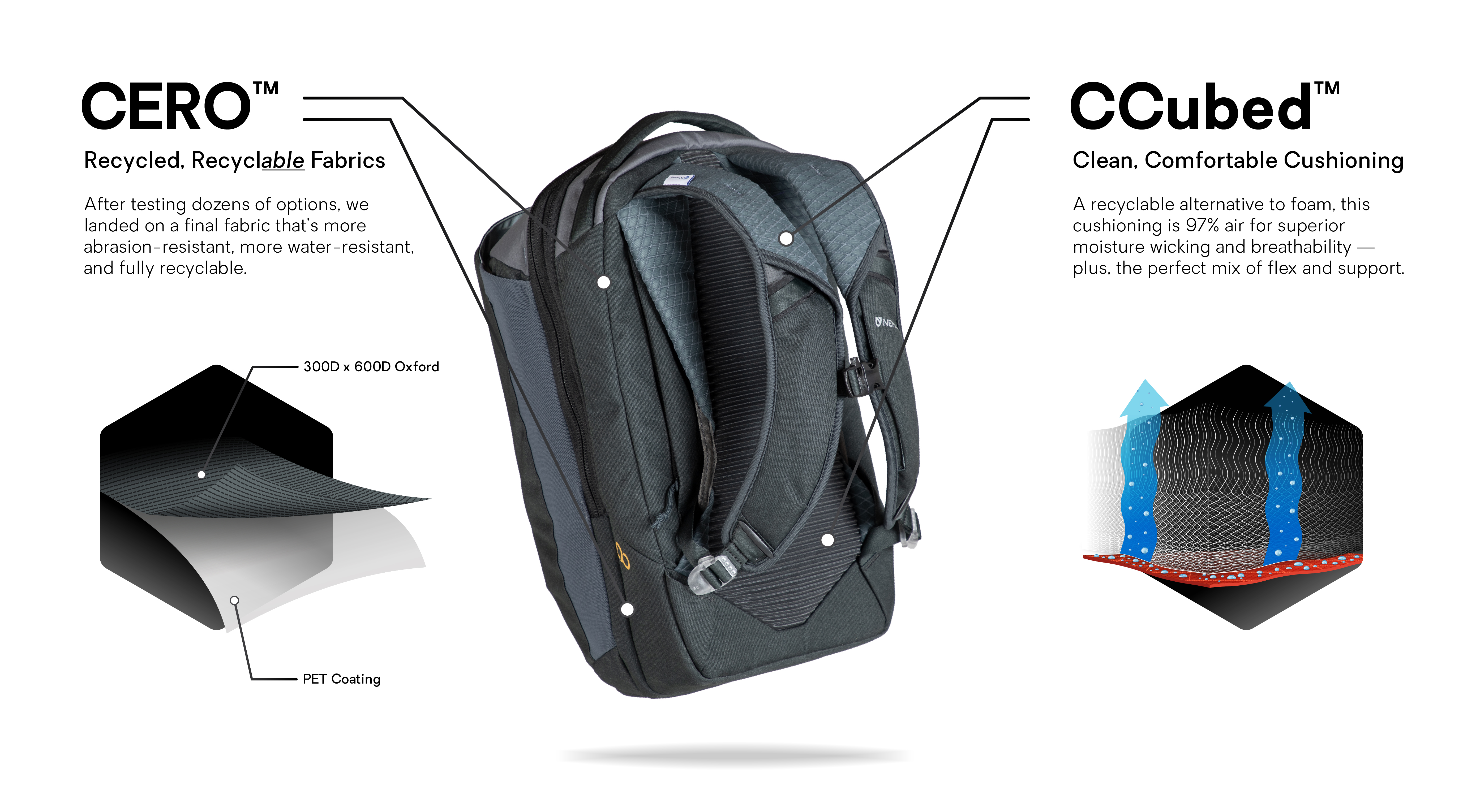 Vantage™ 40L Endless Promise® Everyday Adventure Daypack