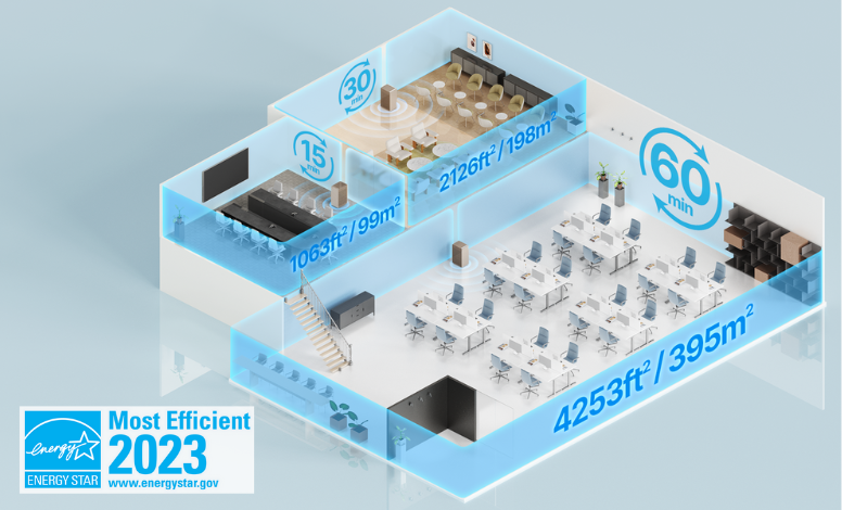 Airmega ProX room coverage