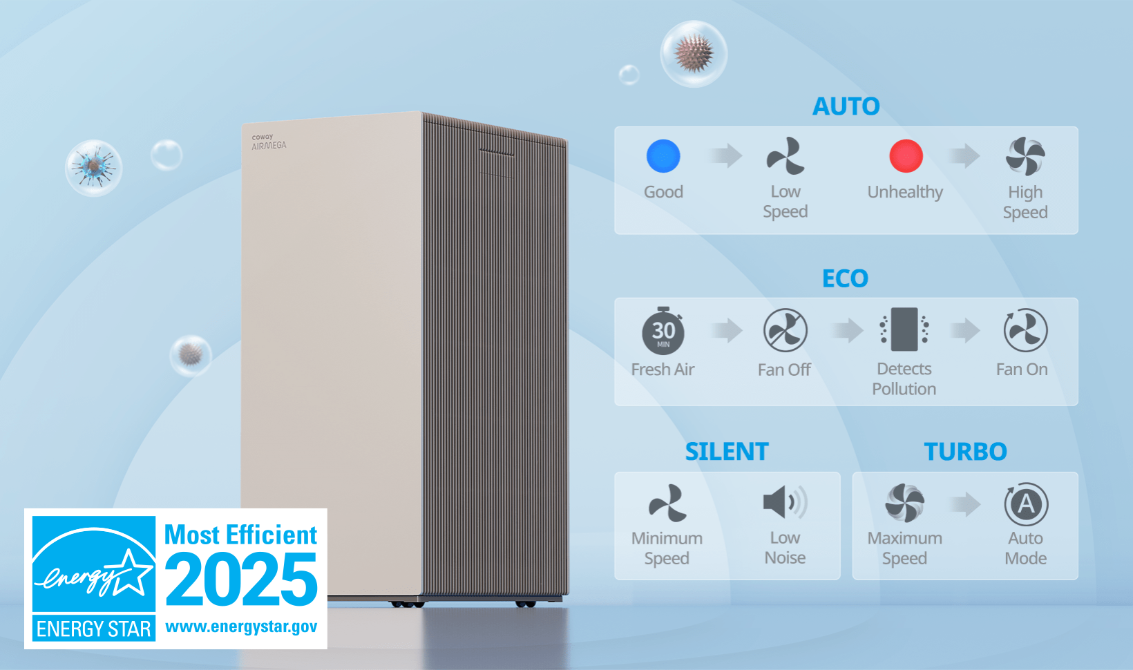 Experience efficient air purification with Airmega ProX's auto mode and adaptive airflow speed.