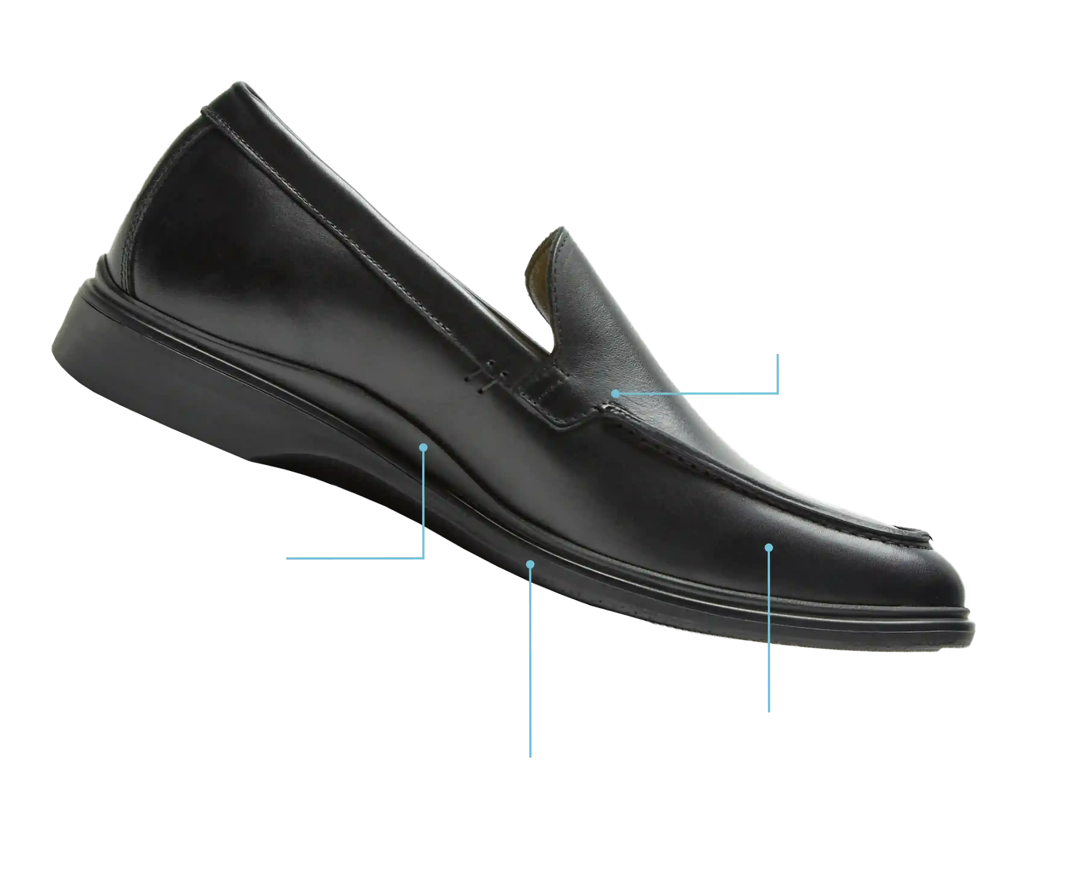 Obsidian Loafer product diagram.