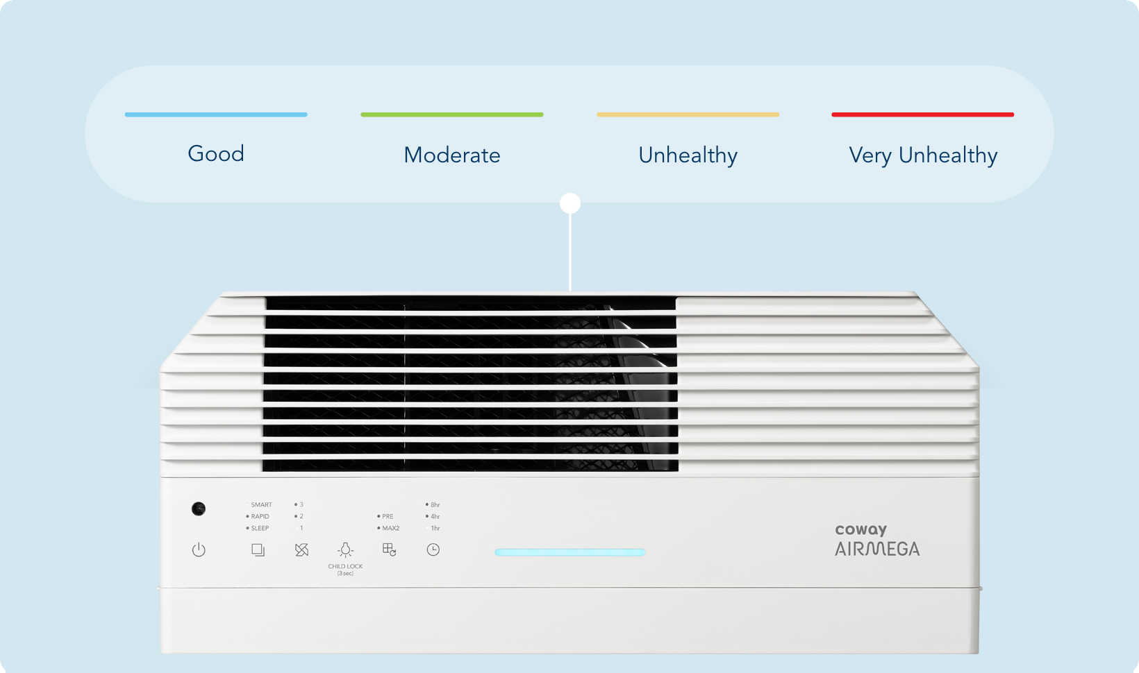 Real-time Air Quality Monitor