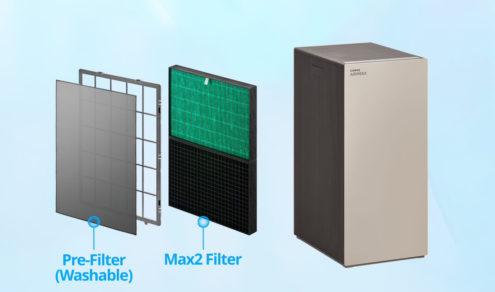 Traps and captures 99.999% of nano-sized particles in the air down to 0.01 microns.