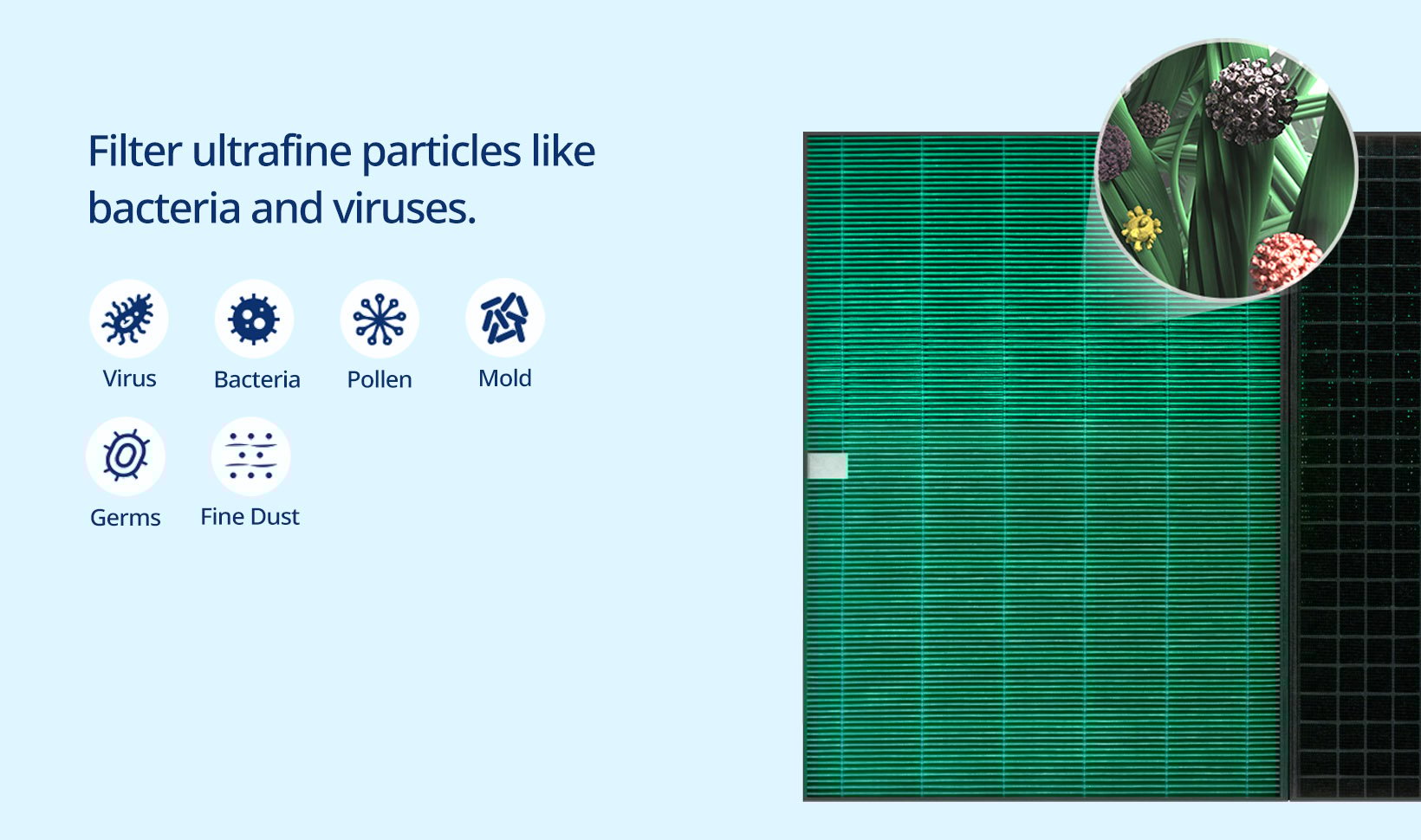 Filter ultrafine particles like bacteria and viruses