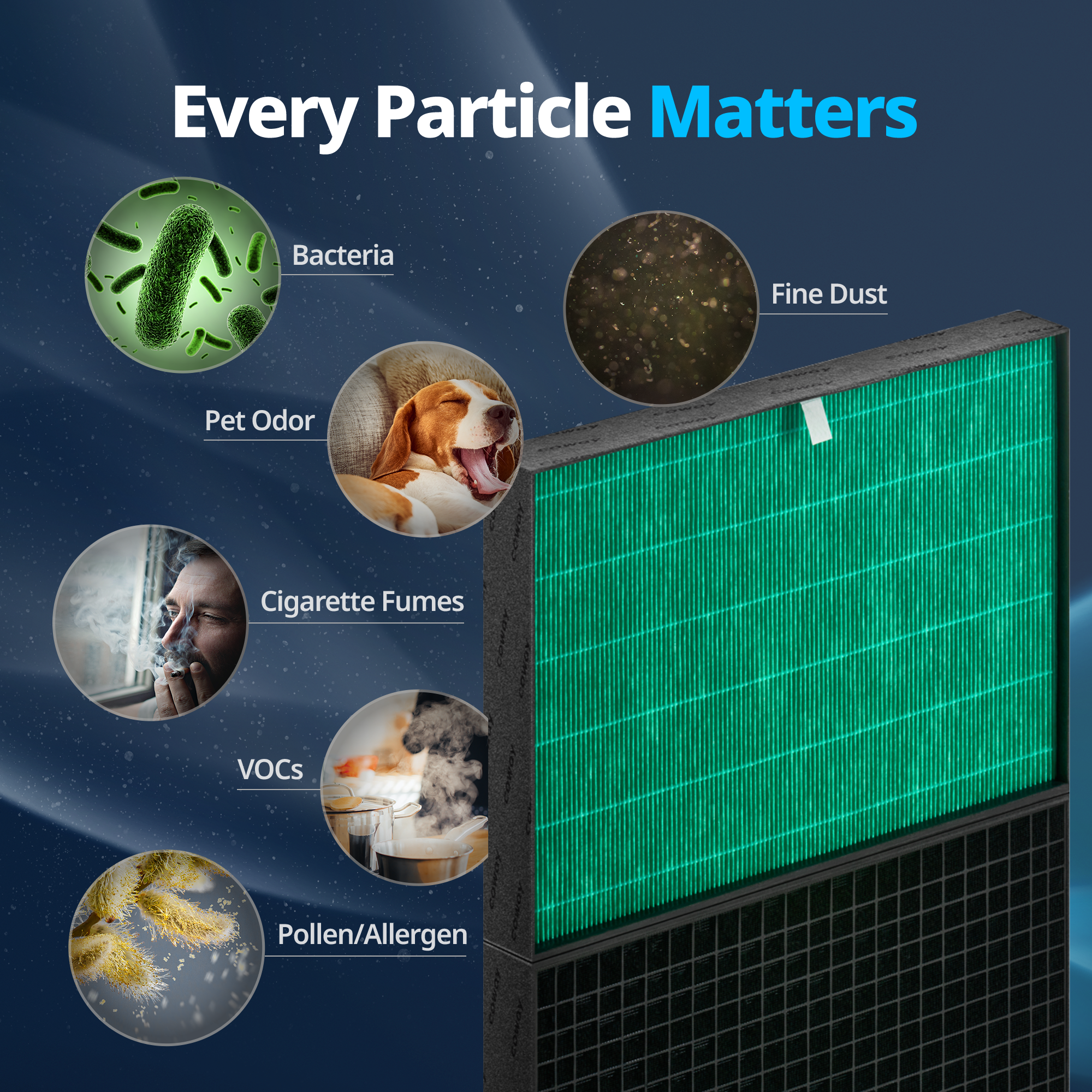 Every Particle Matters