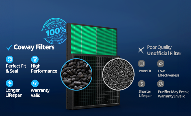 Coway Genuine Filters vs Unofficial Filters