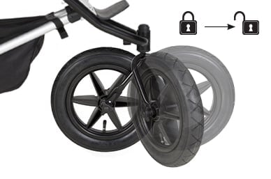 3-mode front wheel