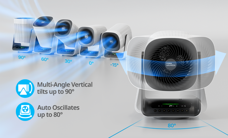 Purified Air in Multiple Angles