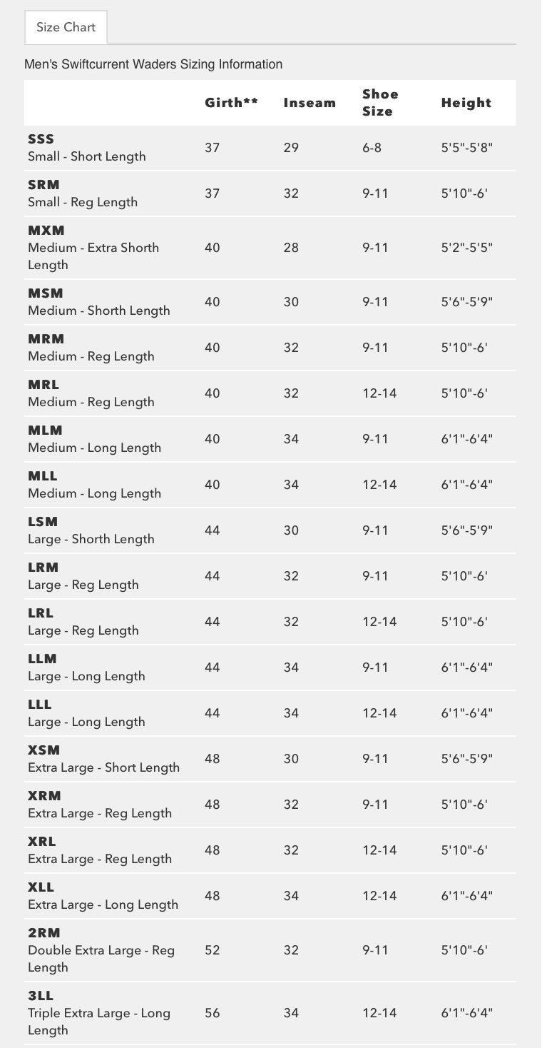 Size chart