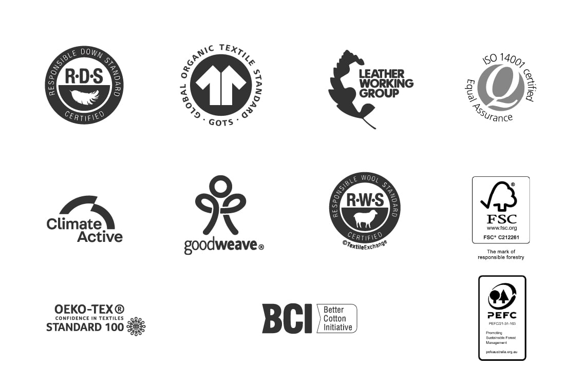 Sustainable Furniture | Buy Sustainably Made Furniture Online