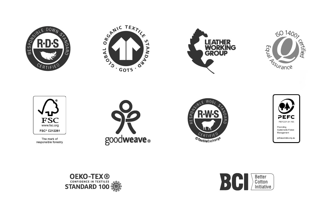 Sustainable Furniture | Buy Sustainably Made Furniture Online