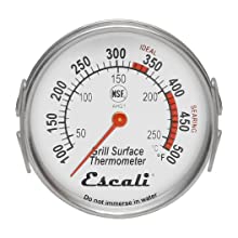 Cooking & Searing Temperature Zones