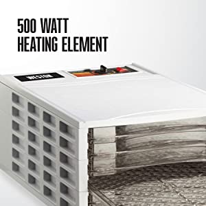 Powerful Heating Element