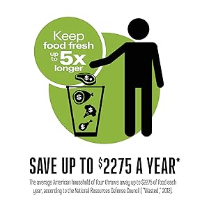 Save money and reduce food waste