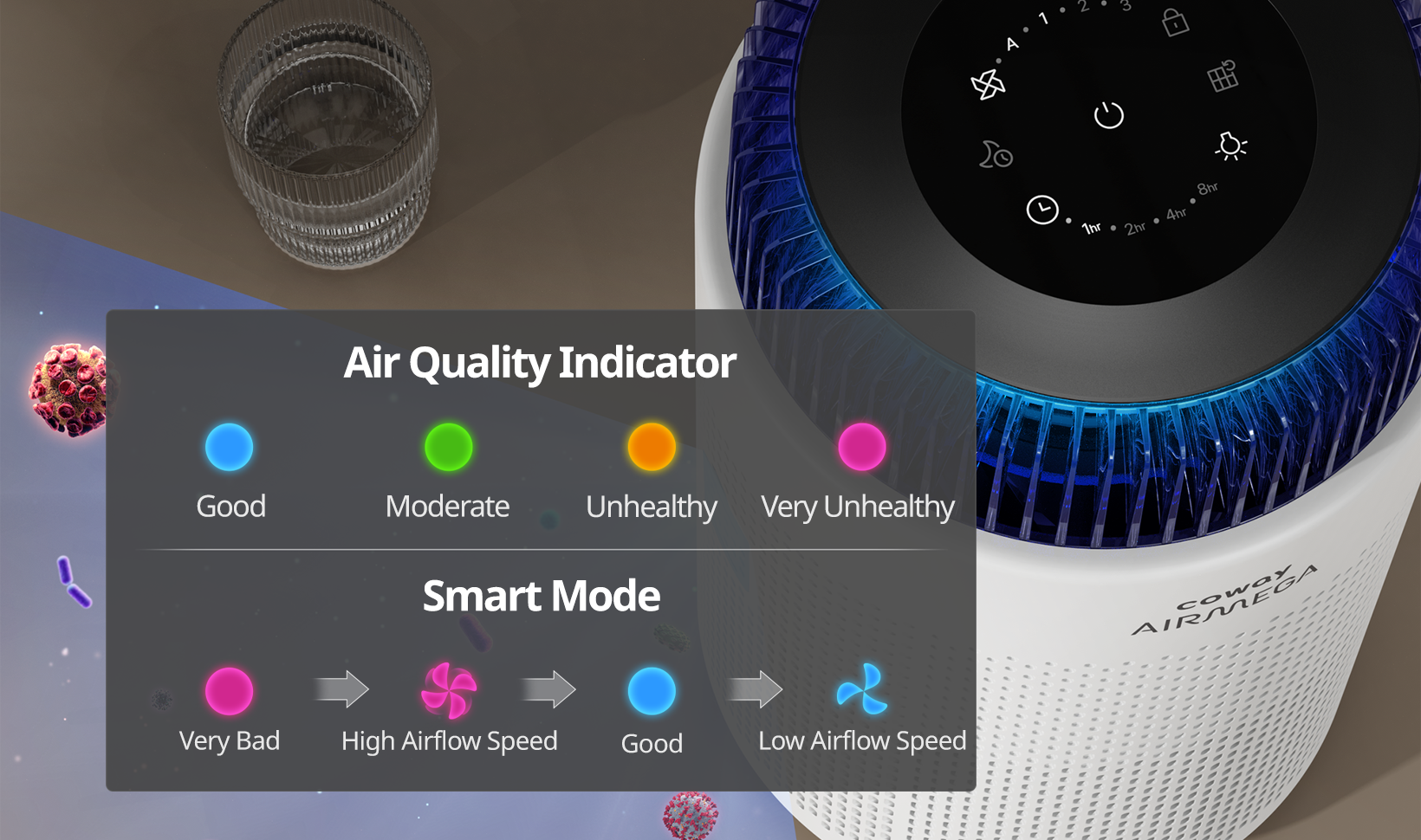 Airmega 100 with Real-Time AQI and Smart mode
