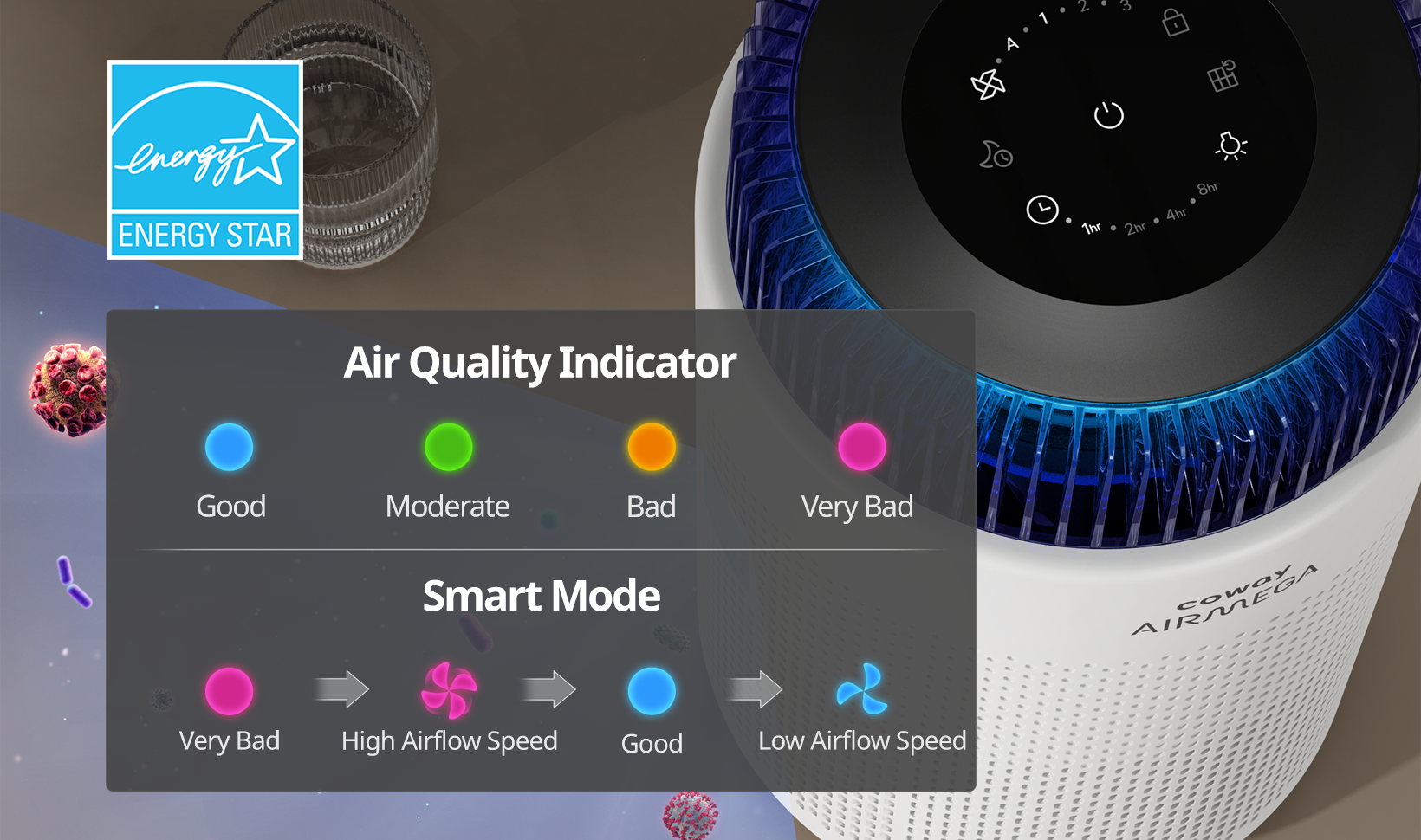 Airmega 100 with Real-Time AQI and Smart mode