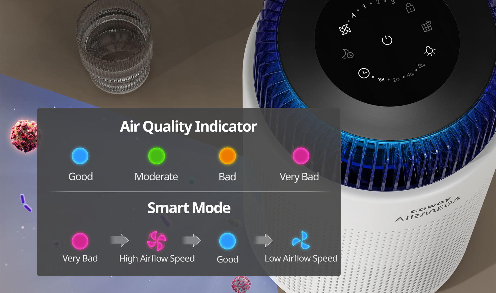 Airmega 100 with Real-Time AQI and Smart mode