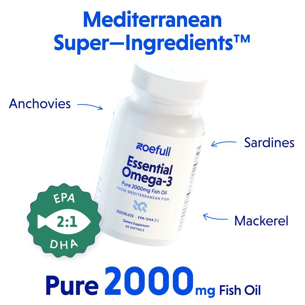 Picture that showcases zoefull's essential omega 3 product and shows the ingredients it contains: anchovies, mackerel and sardines. It also says that you get 2000mg of pure fish oil.