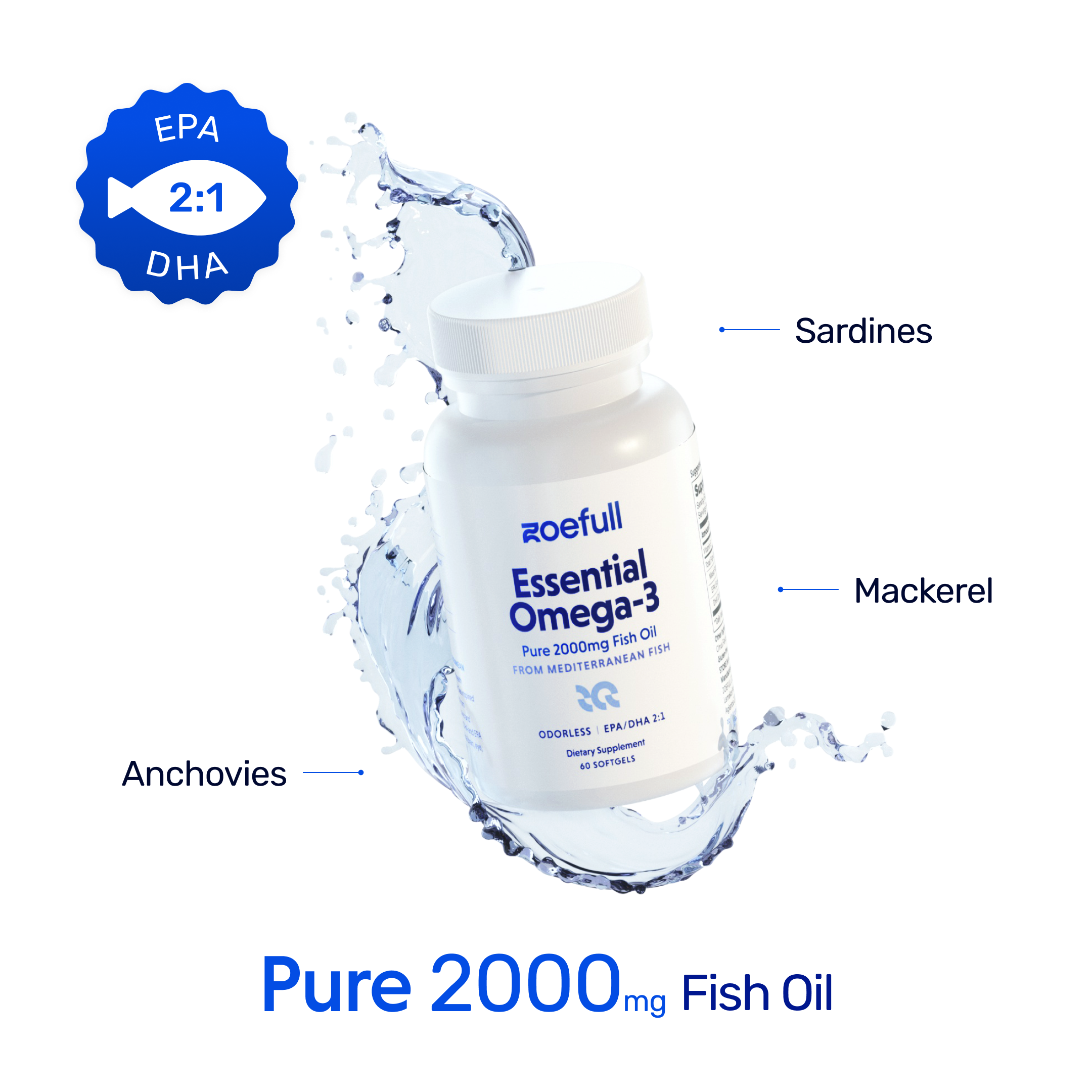 Picture that showcases zoefull's essential omega 3 product and shows the ingredients it contains: anchovies, mackerel and sardines. It also says that you get 2000mg of pure fish oil.