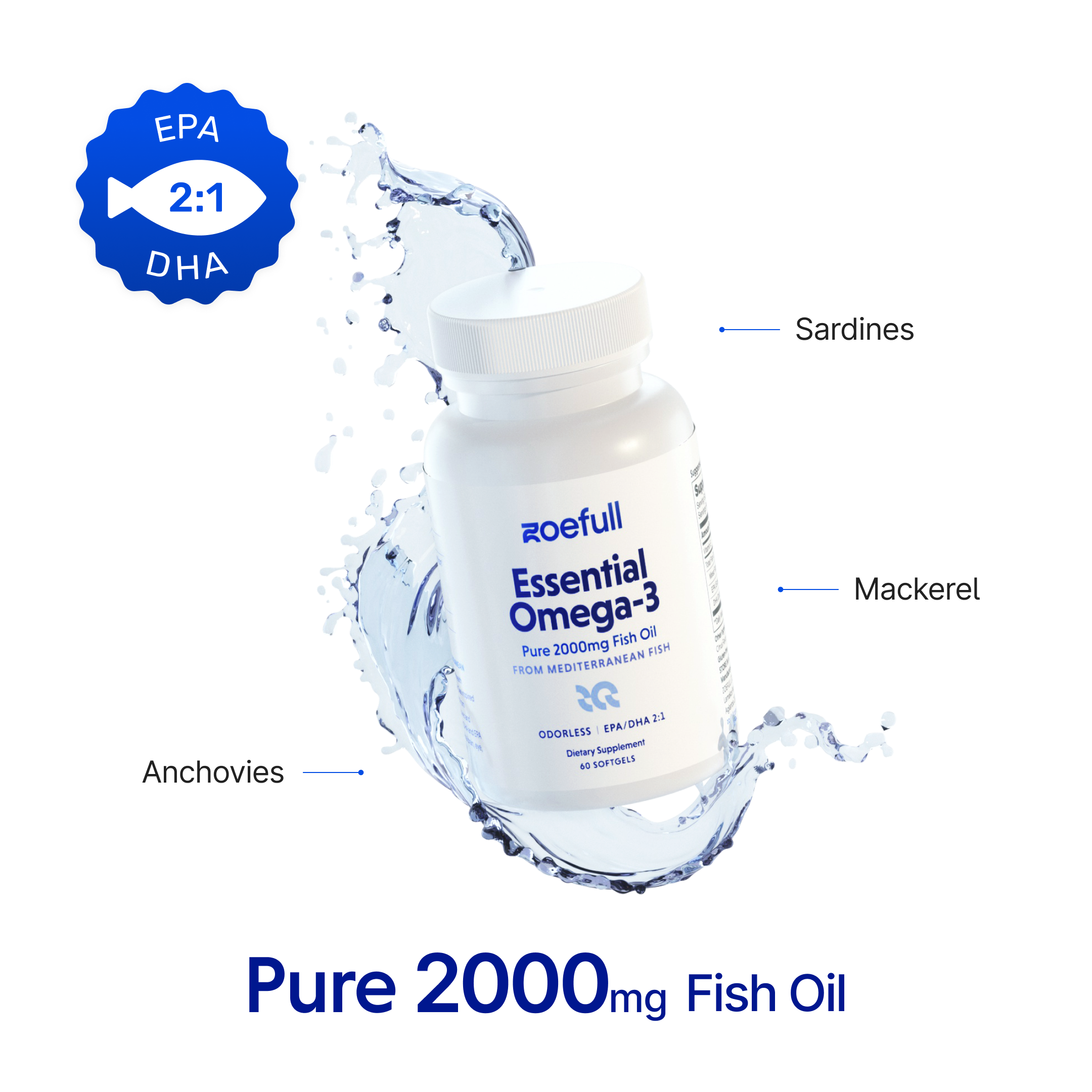 Picture that showcases zoefull's essential omega 3 product and shows the ingredients it contains: anchovies, mackerel and sardines. It also says that you get 2000mg of pure fish oil.
