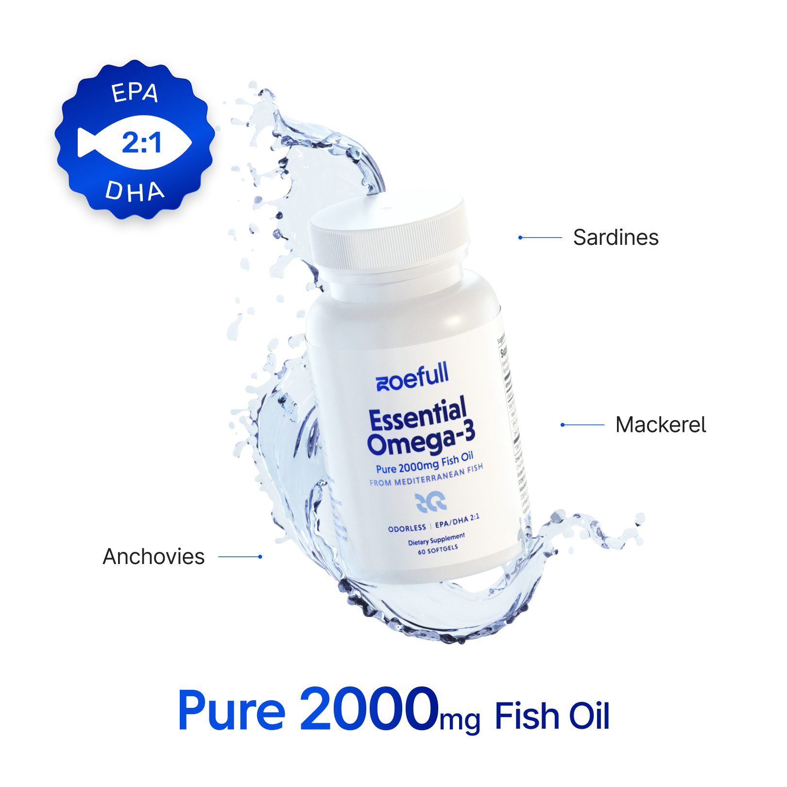 Picture that showcases zoefull's essential omega 3 product and shows the ingredients it contains: anchovies, mackerel and sardines. It also says that you get 2000mg of pure fish oil.