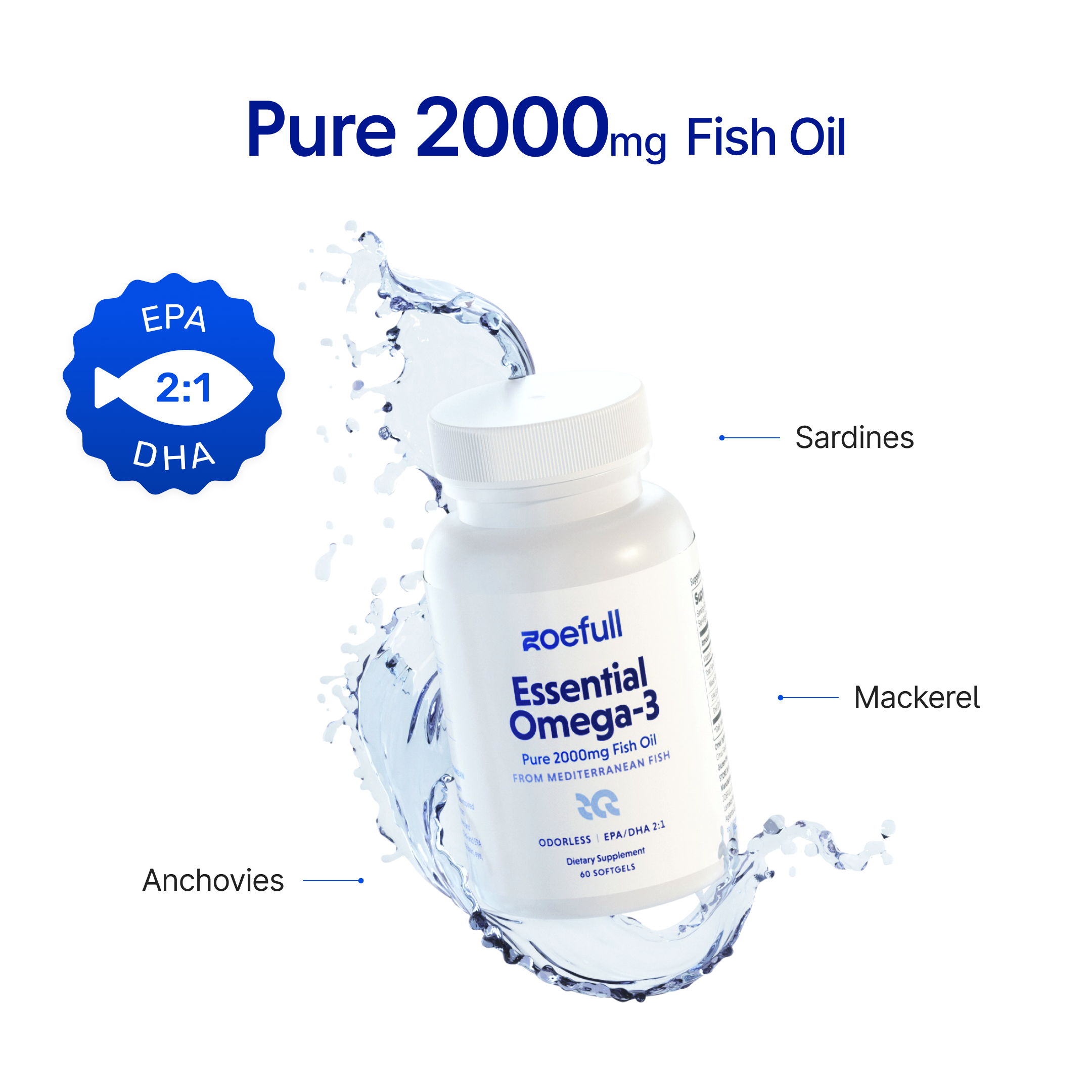 Picture that showcases zoefull's essential omega 3 product and shows the ingredients it contains: anchovies, mackerel and sardines. It also says that you get 2000mg of pure fish oil.