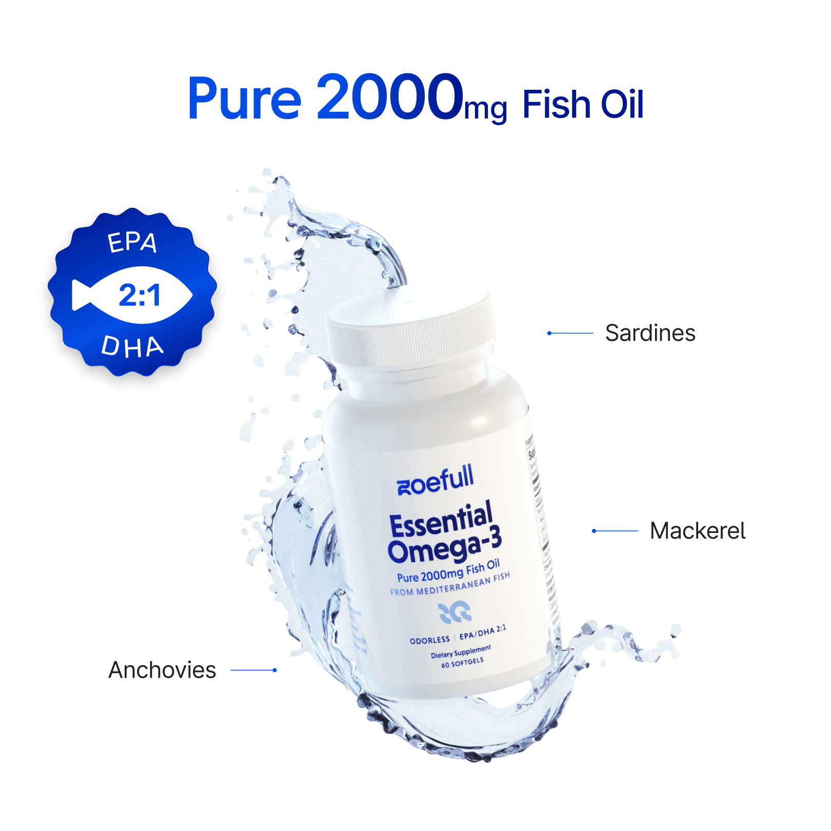 Picture that showcases zoefull's essential omega 3 product and shows the ingredients it contains: anchovies, mackerel and sardines. It also says that you get 2000mg of pure fish oil.