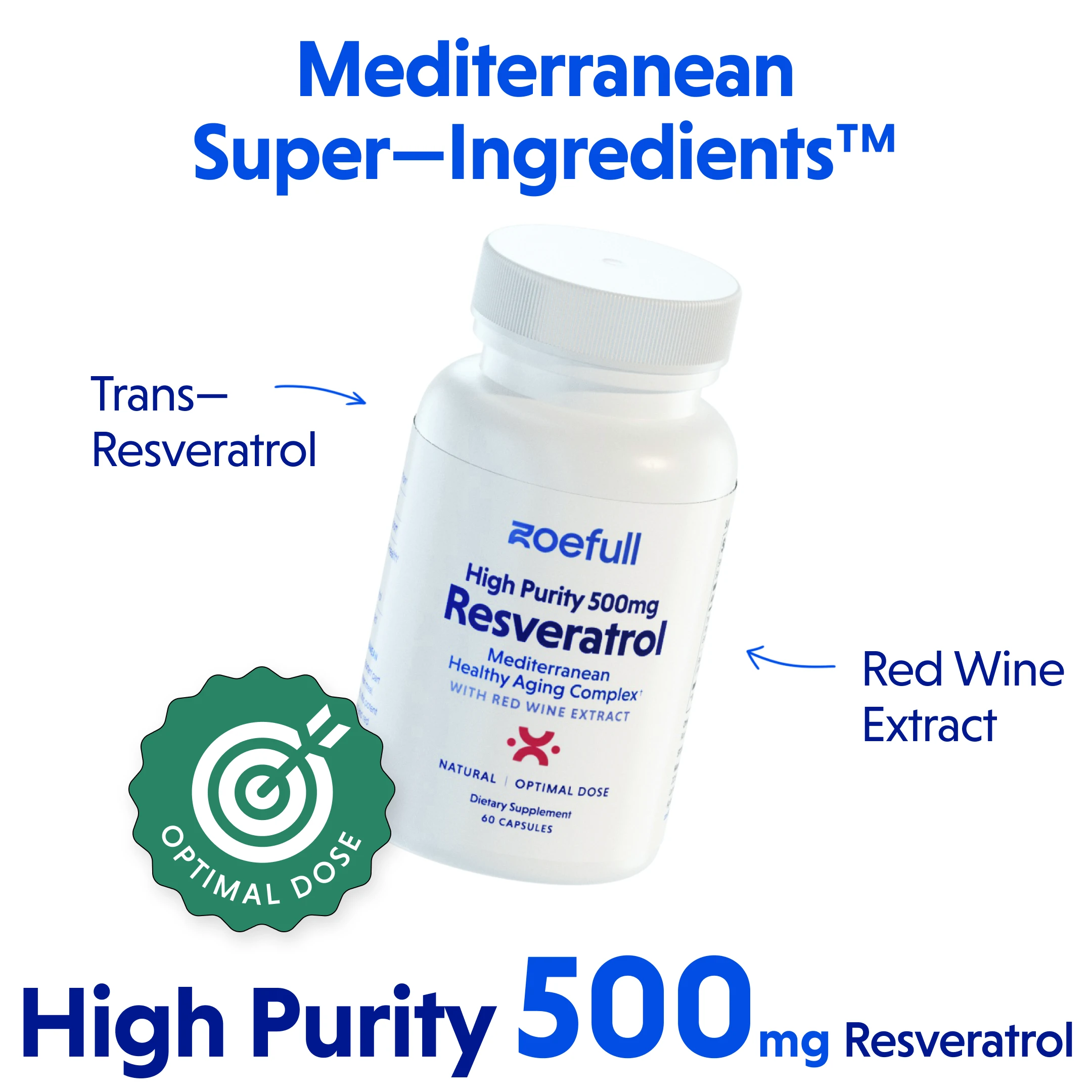 Design that showcases zoefull's resveratrol supplement  made of these mediterranean super ingredients: trans-resveratrol and red wine extract. It says that it contains the optimal dose of 500mg of highly pure resveratrol.