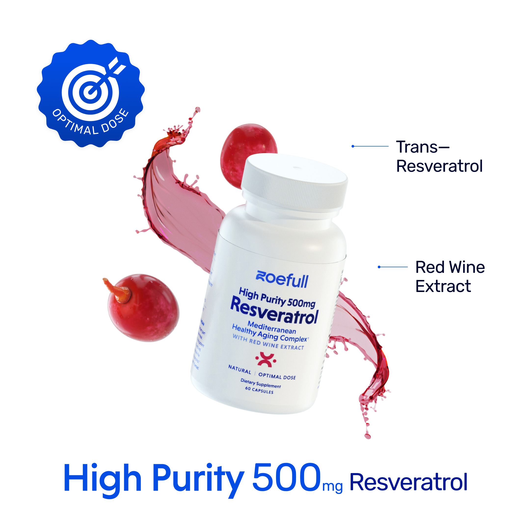 Design that showcases zoefull's resveratrol supplement  made of these mediterranean super ingredients: trans-resveratrol and red wine extract. It says that it contains the optimal dose of 500mg of highly pure resveratrol.