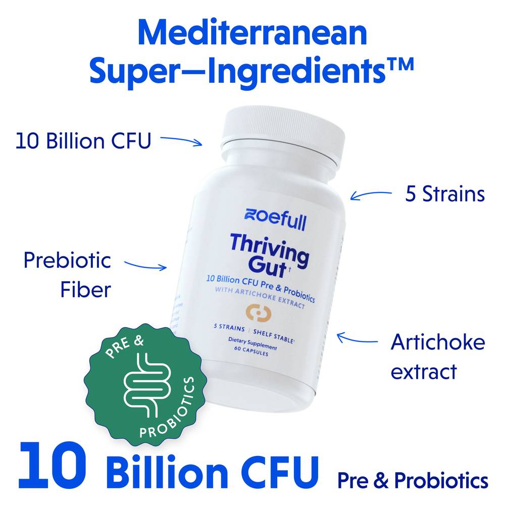 An image with zoefull's thriving gut supplement showcasing that it is made from the following mediterranean super ingredients: 10 Billion CFU, 5 Probiotic strains, Prebiotic fibre and Artichoke extract.