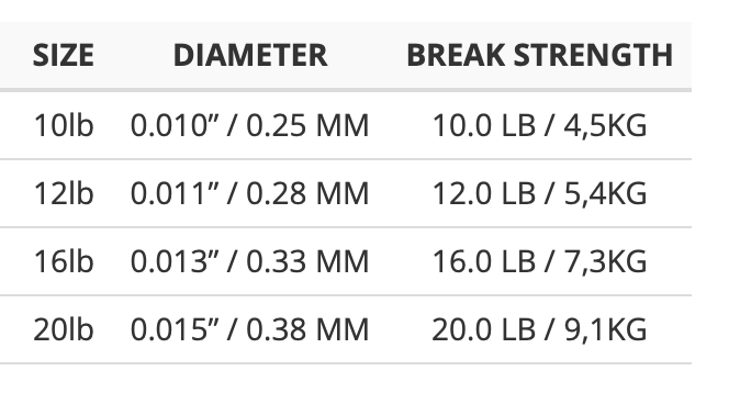 Size chart