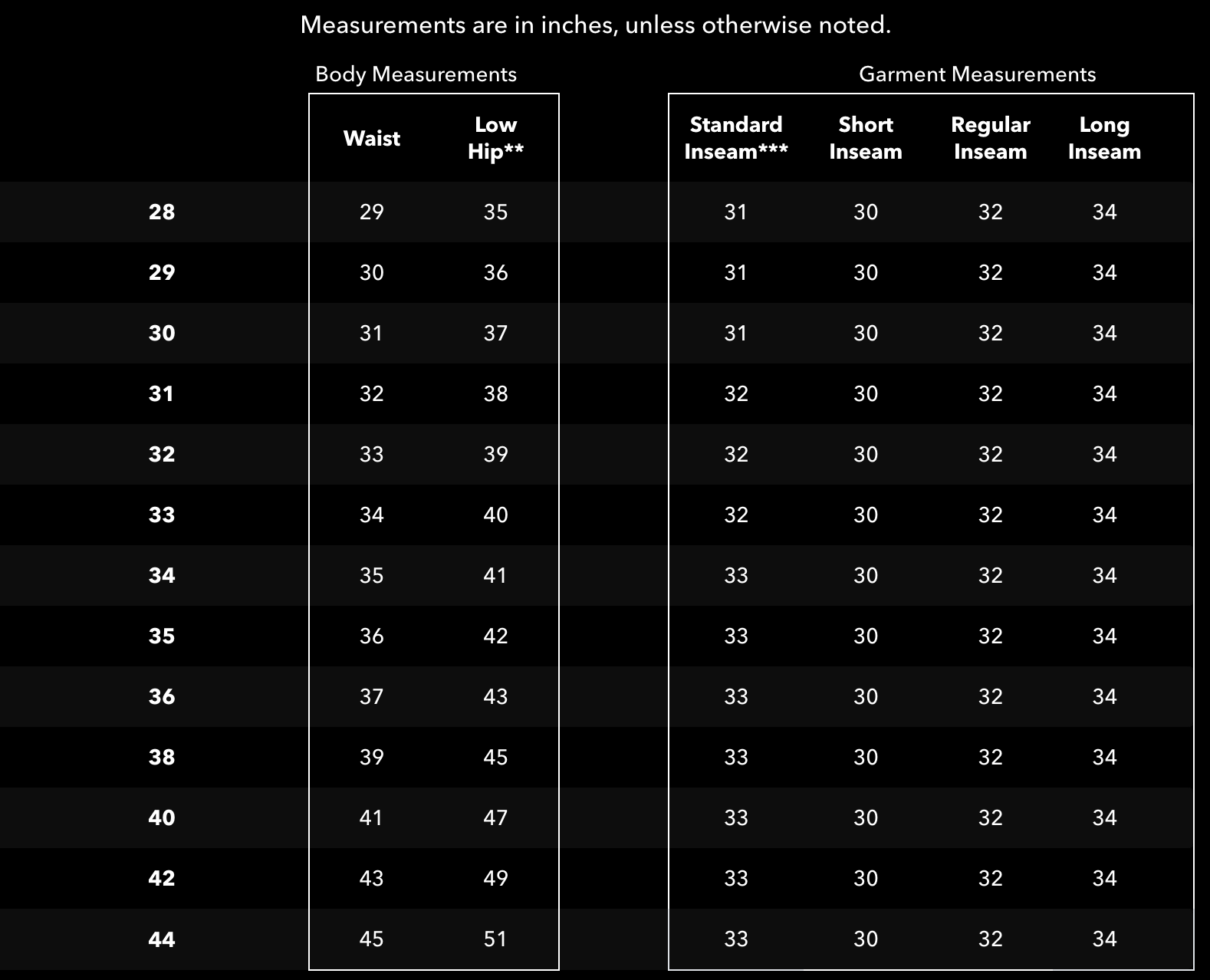 Size chart